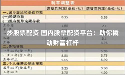 炒股票配资 国内股票配资平台：助你撬动财富杠杆