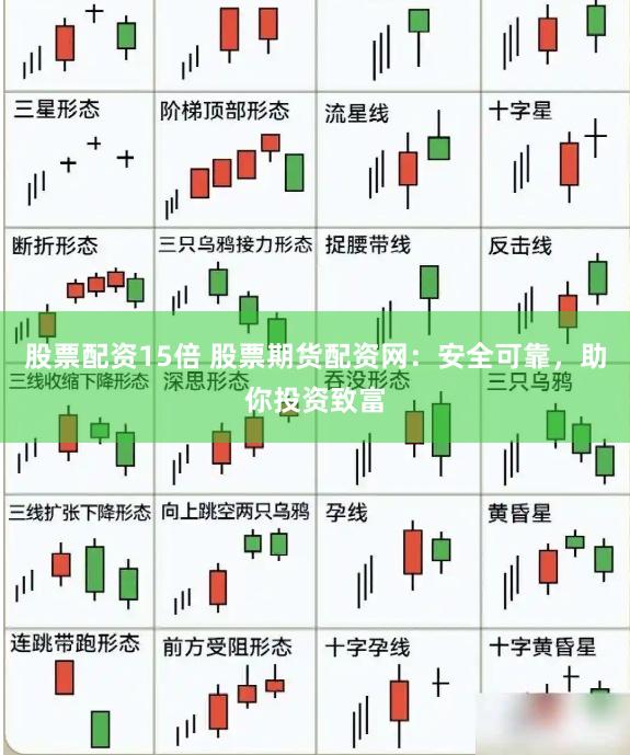 股票配资15倍 股票期货配资网：安全可靠，助你投资致富