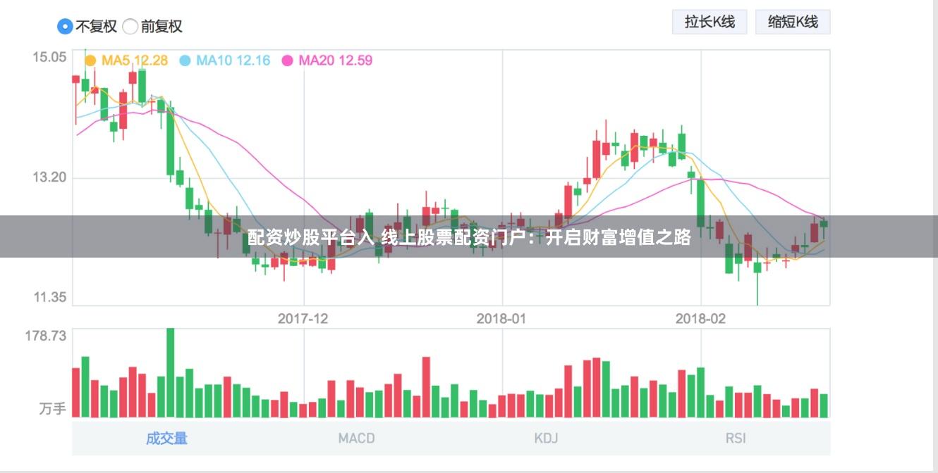 配资炒股平台入 线上股票配资门户：开启财富增值之路