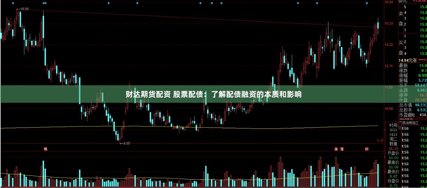 财达期货配资 股票配债：了解配债融资的本质和影响