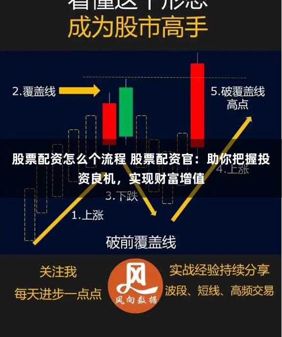 股票配资怎么个流程 股票配资官：助你把握投资良机，实现财富增值
