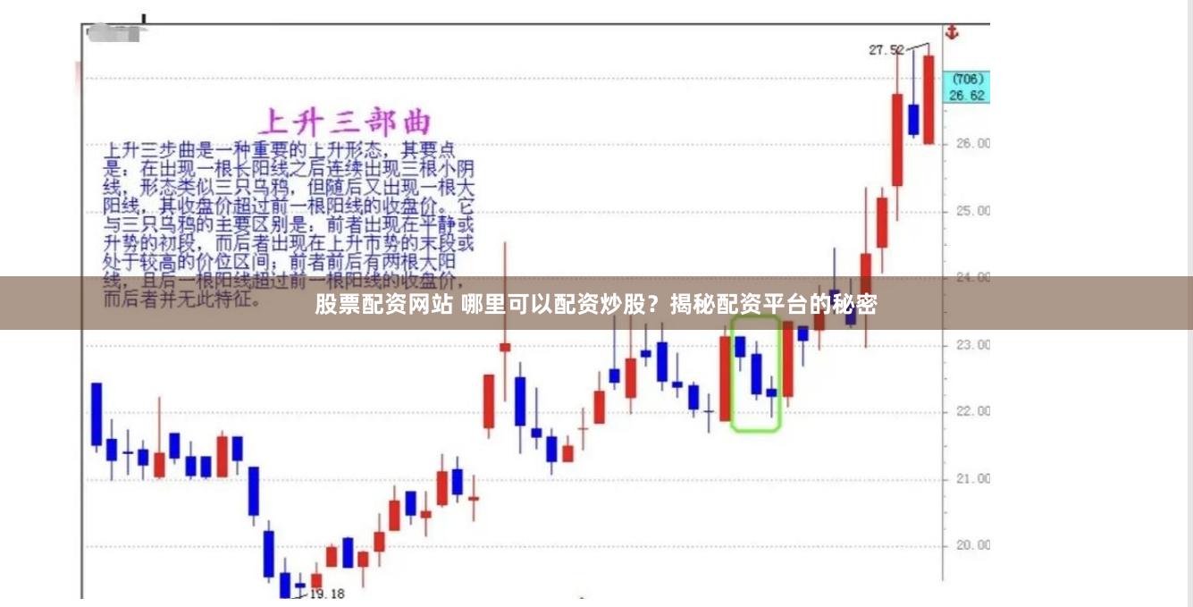 股票配资网站 哪里可以配资炒股？揭秘配资平台的秘密