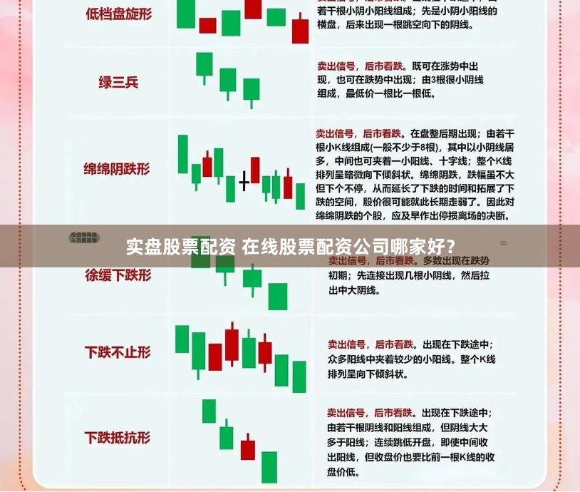 实盘股票配资 在线股票配资公司哪家好？