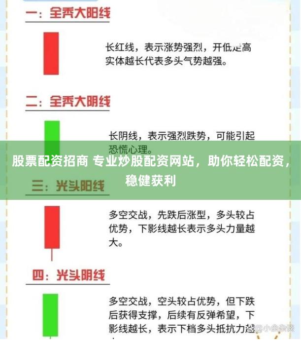 股票配资招商 专业炒股配资网站，助你轻松配资，稳健获利