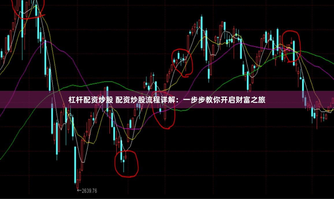 杠杆配资炒股 配资炒股流程详解：一步步教你开启财富之旅