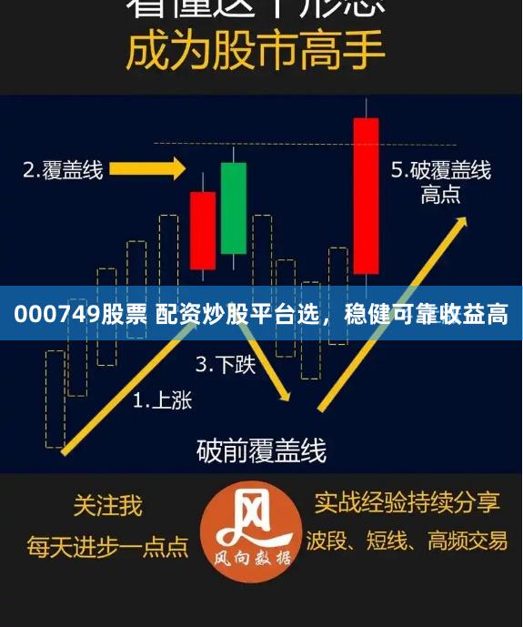 000749股票 配资炒股平台选，稳健可靠收益高
