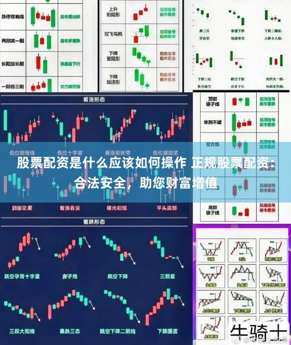 股票配资是什么应该如何操作 正规股票配资：合法安全，助您财富增值