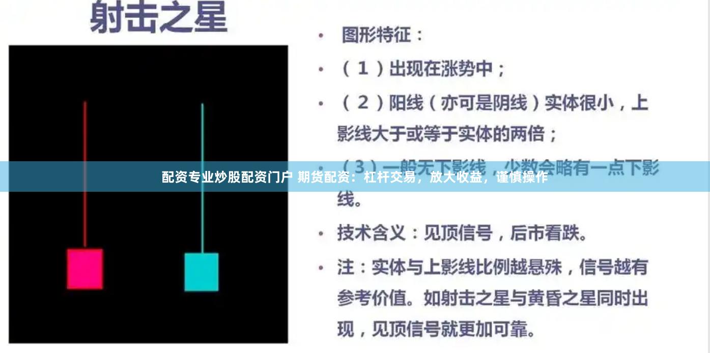 配资专业炒股配资门户 期货配资：杠杆交易，放大收益，谨慎操作