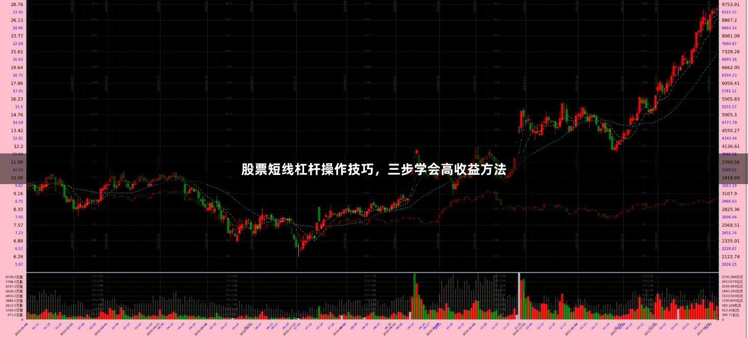 股票短线杠杆操作技巧，三步学会高收益方法