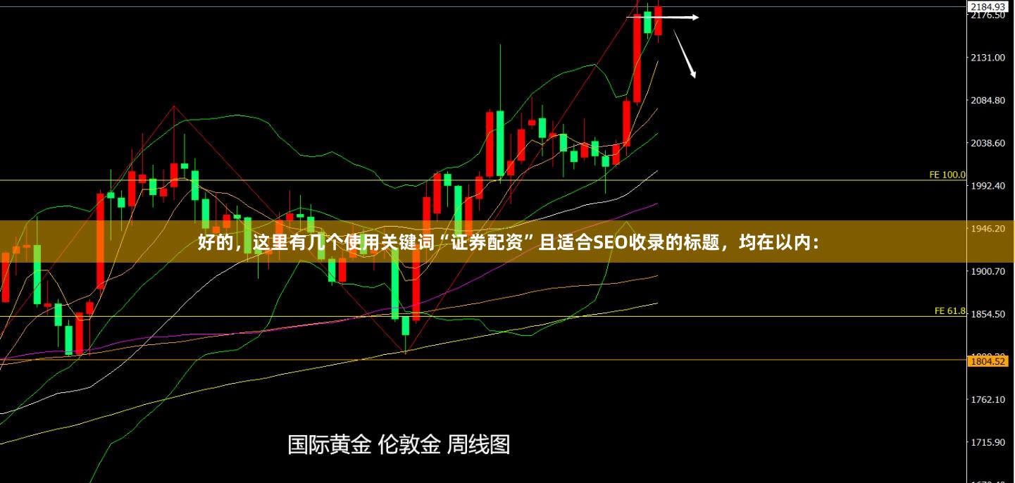 好的，这里有几个使用关键词“证券配资”且适合SEO收录的标题，均在以内：