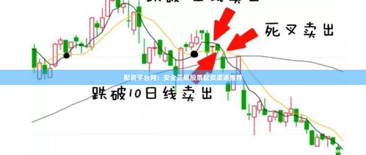 配资平台网：安全正规股票配资渠道推荐
